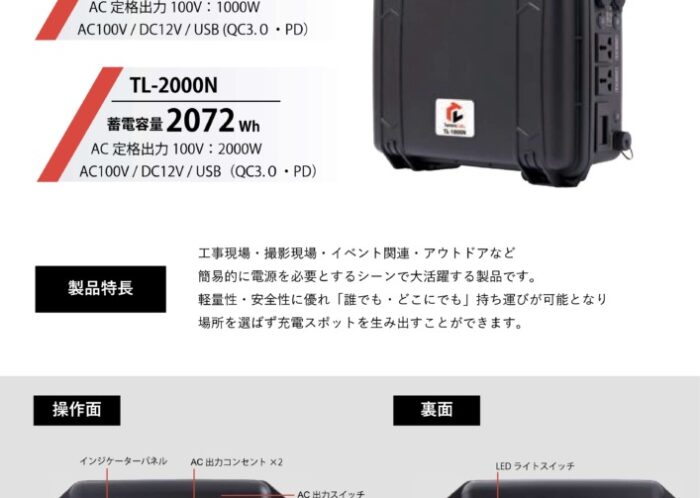 タメルラボ